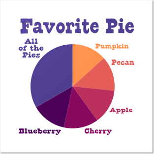 Favorite Pie Chart Posters and Art